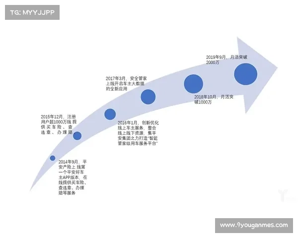 平安杯球员亲属助威团创新高 三天观赛人次突破千人